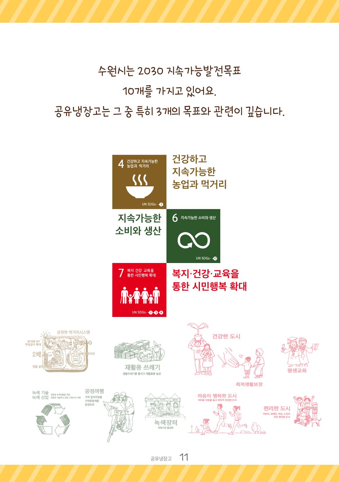 수원공유냉장고 사용안내서[1권]_우리동네에 공유냉장고가 생겼어요 11페이지