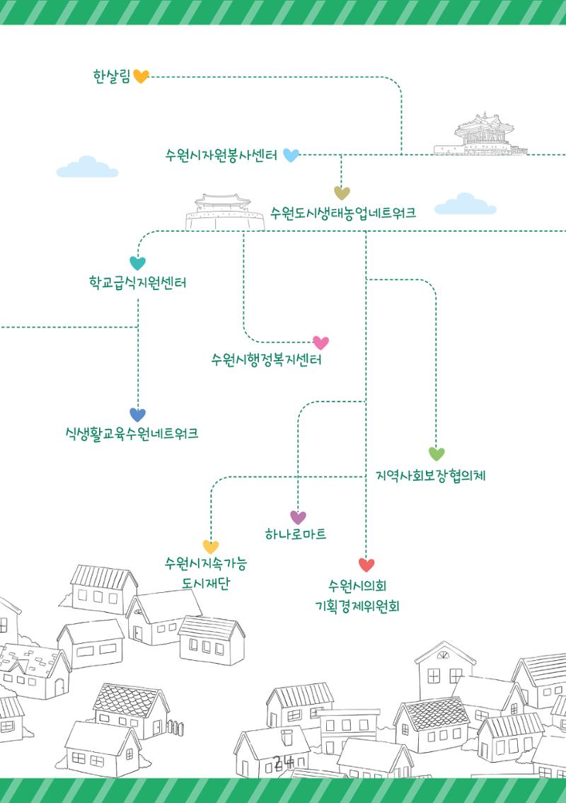 수원공유냉장고 사용안내서[2권]_공유냉장고가재미있어요 24페이지