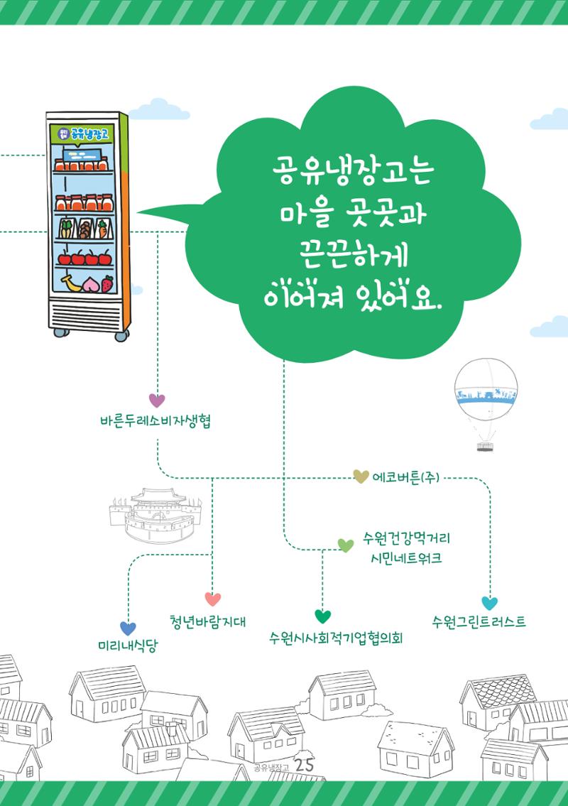 수원공유냉장고 사용안내서[2권]_공유냉장고가재미있어요 25페이지