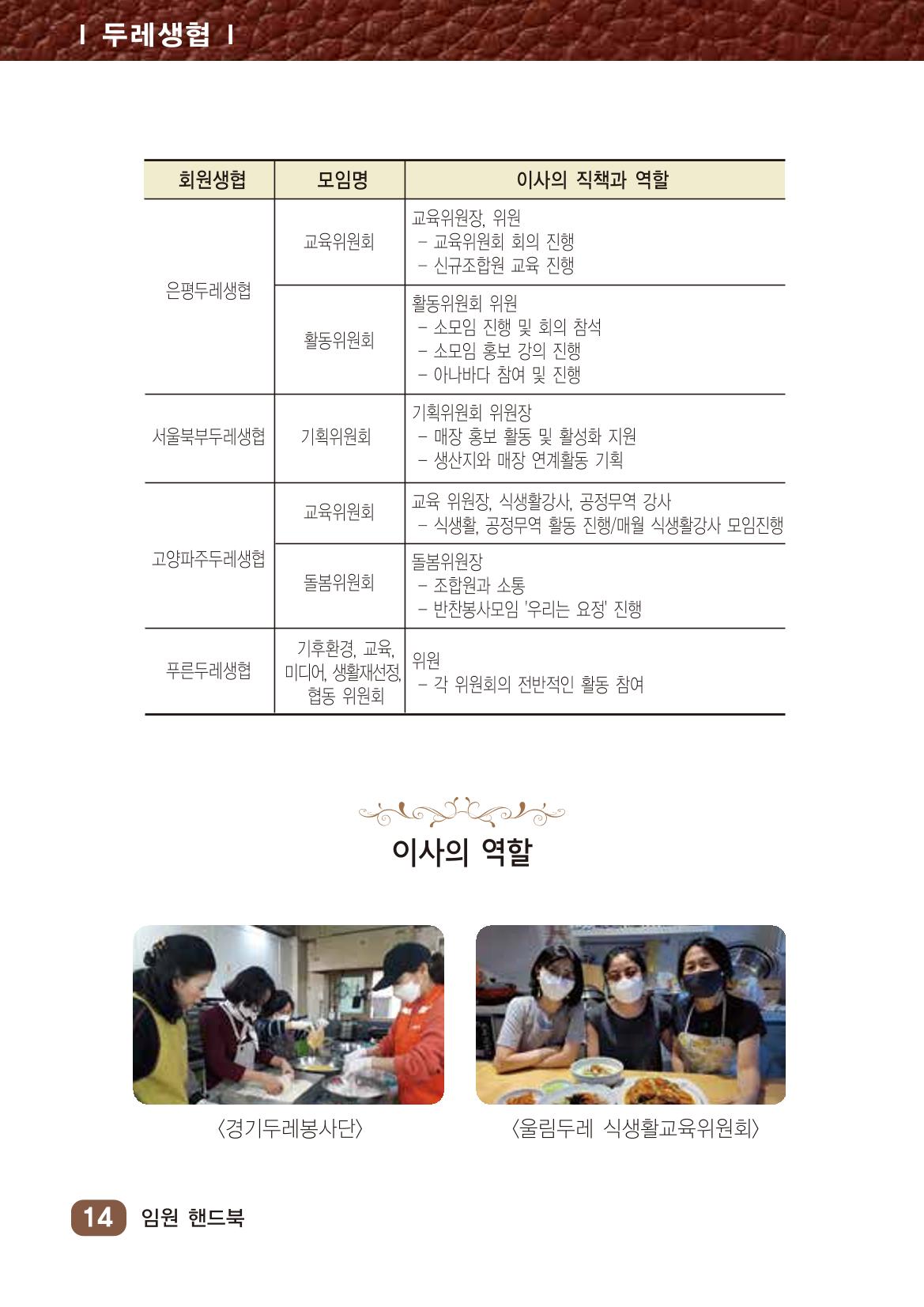 2022년 두레생협 임원핸드북V.1 20페이지
