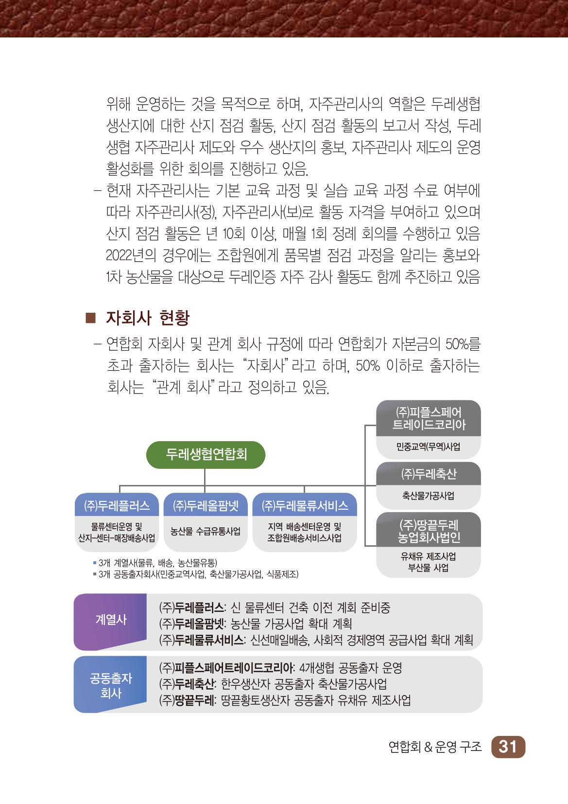 2022년 두레생협 임원핸드북V.1 37페이지
