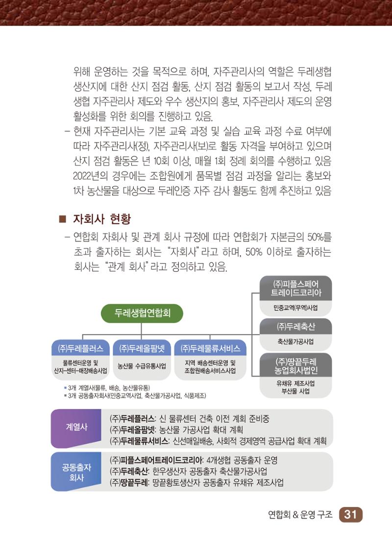 2022년 두레생협 임원핸드북V.1 37페이지
