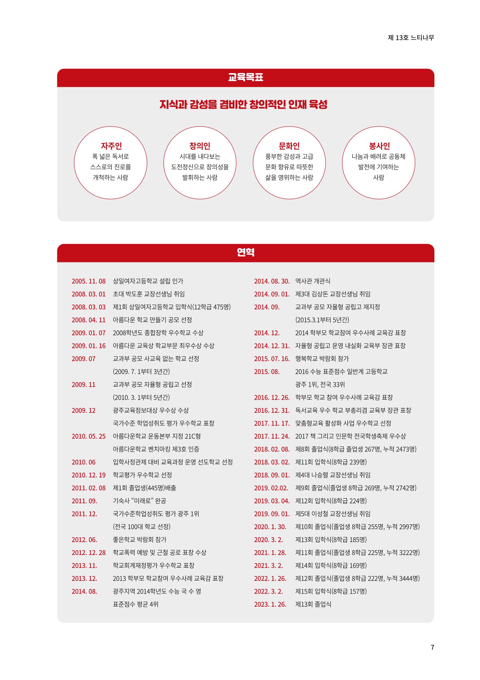 느티나무 13호 7페이지