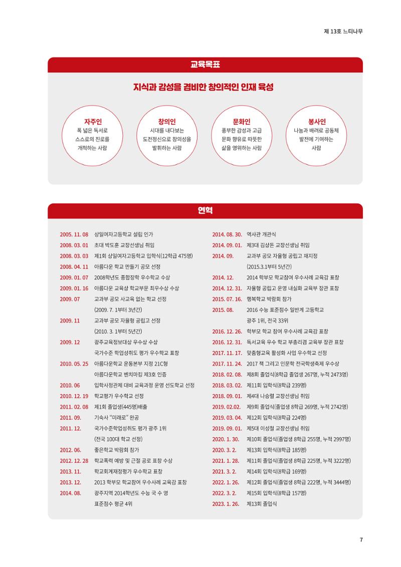 느티나무 13호 7페이지