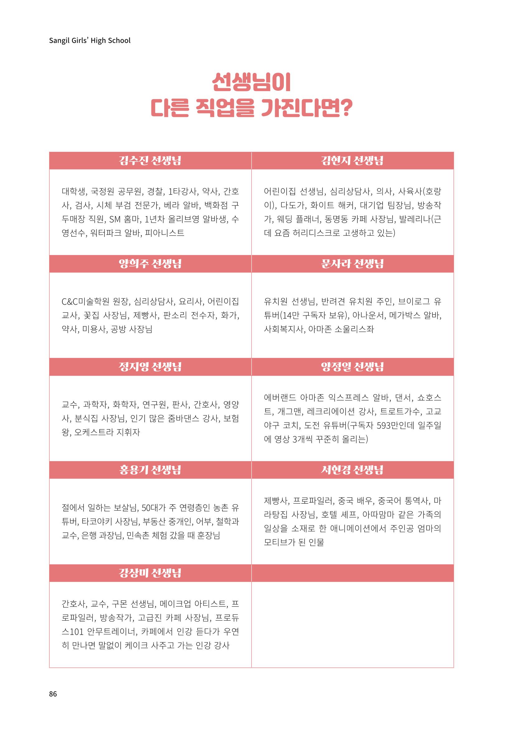 느티나무 13호 86페이지