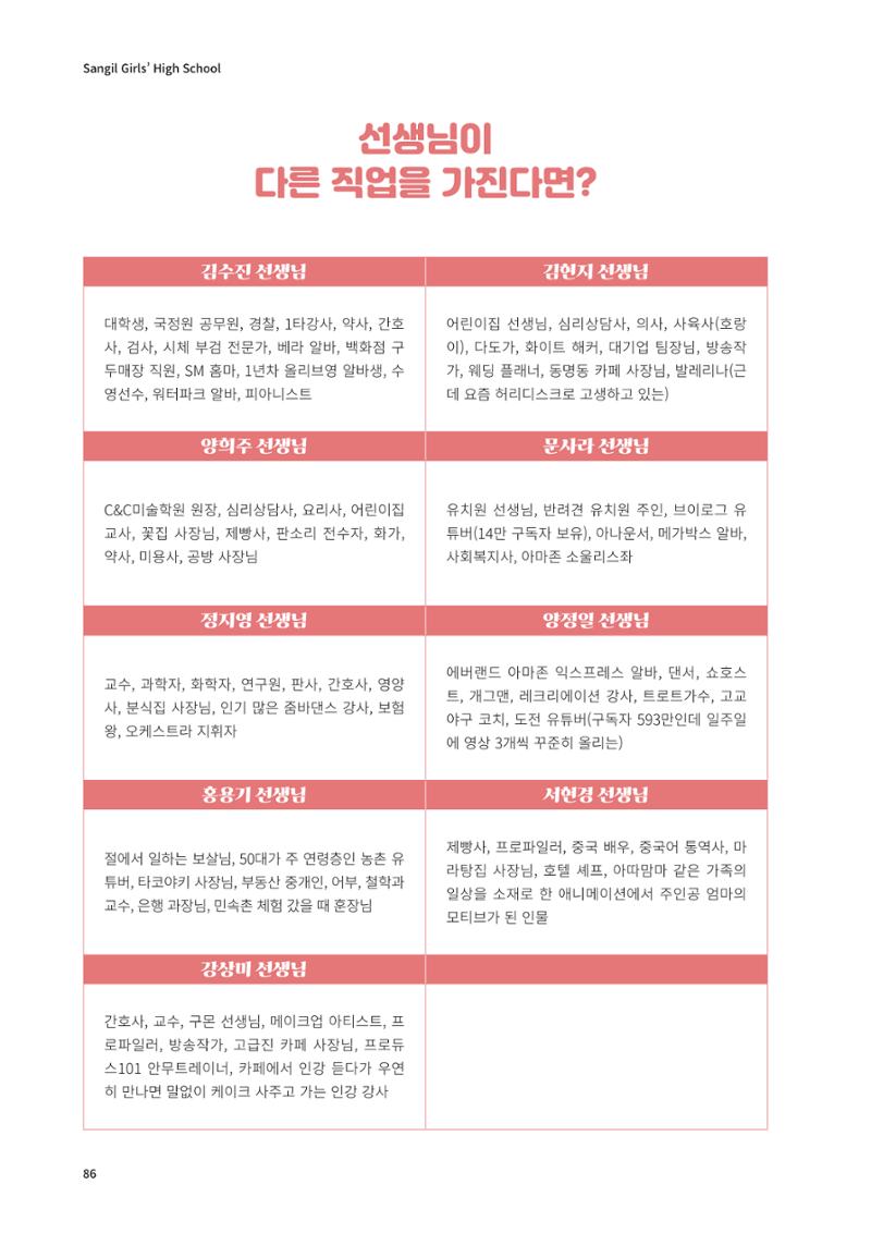 느티나무 13호 86페이지