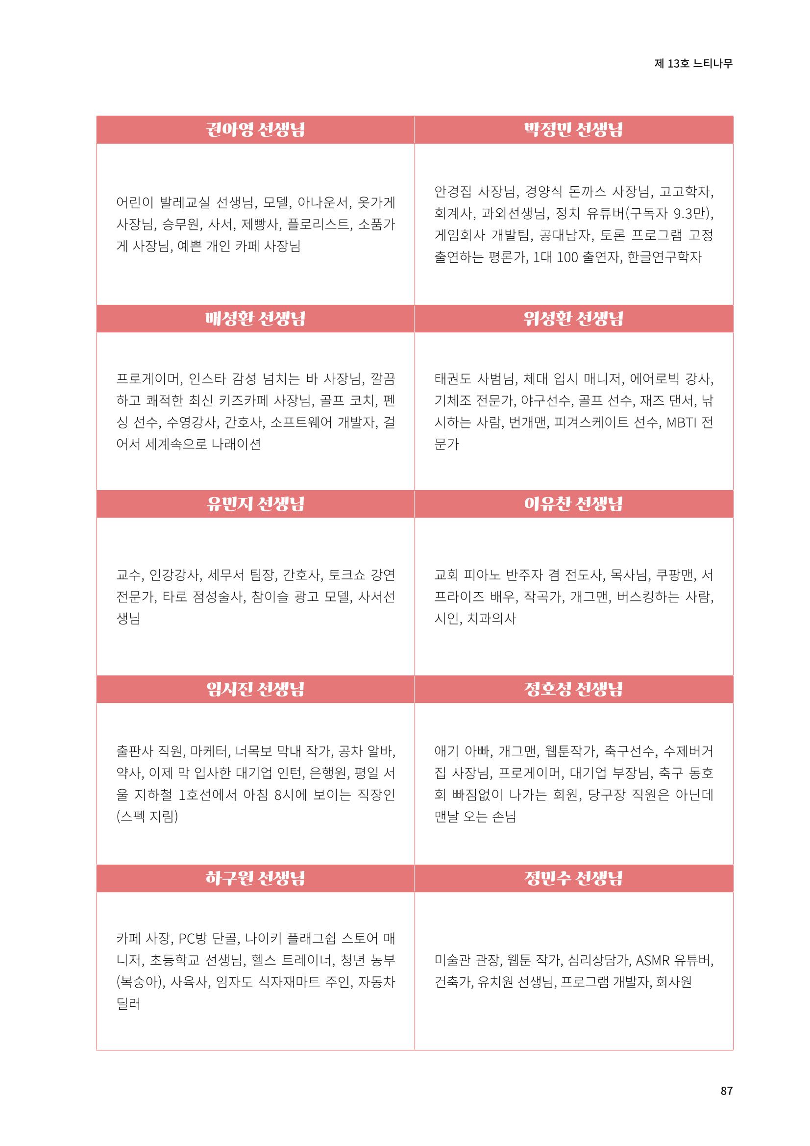 느티나무 13호 87페이지