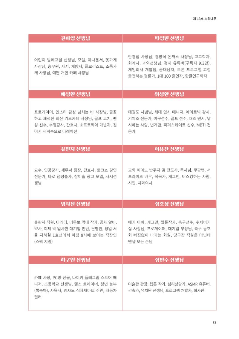 느티나무 13호 87페이지