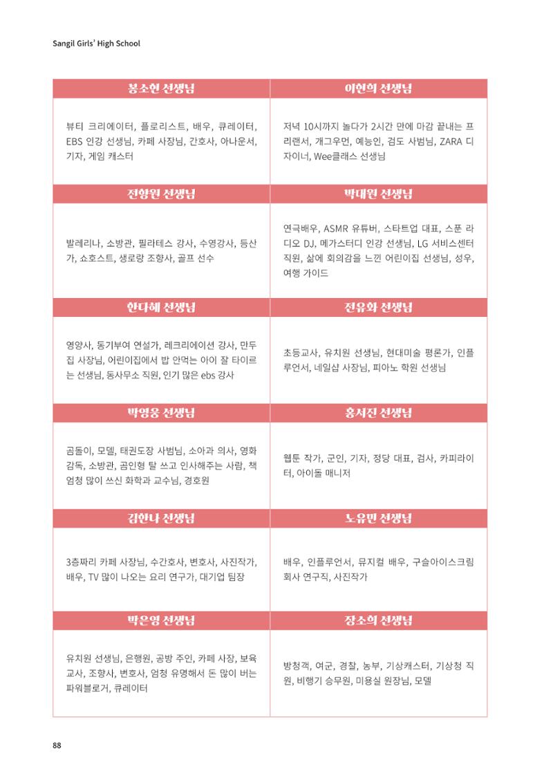 느티나무 13호 88페이지