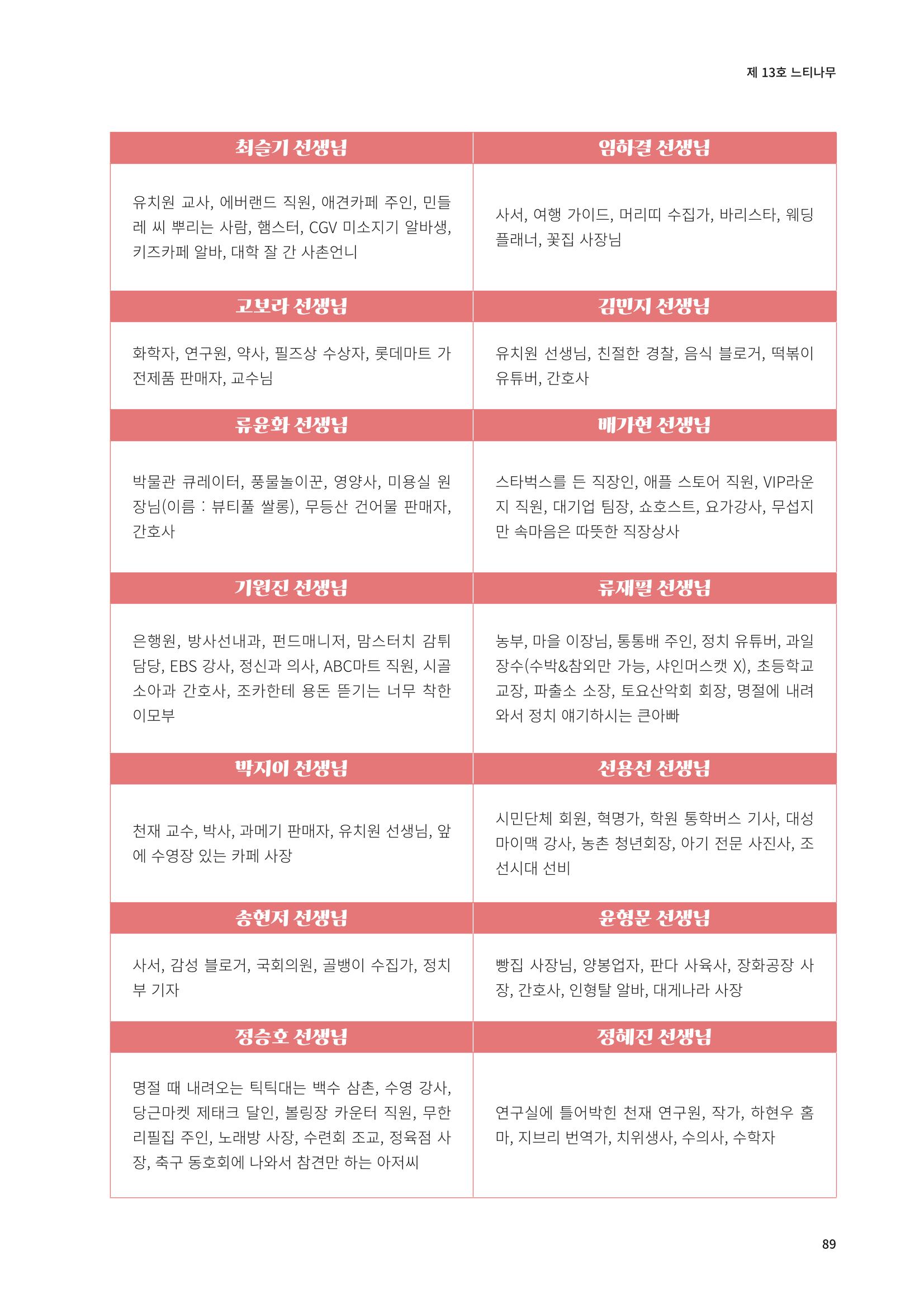 느티나무 13호 89페이지