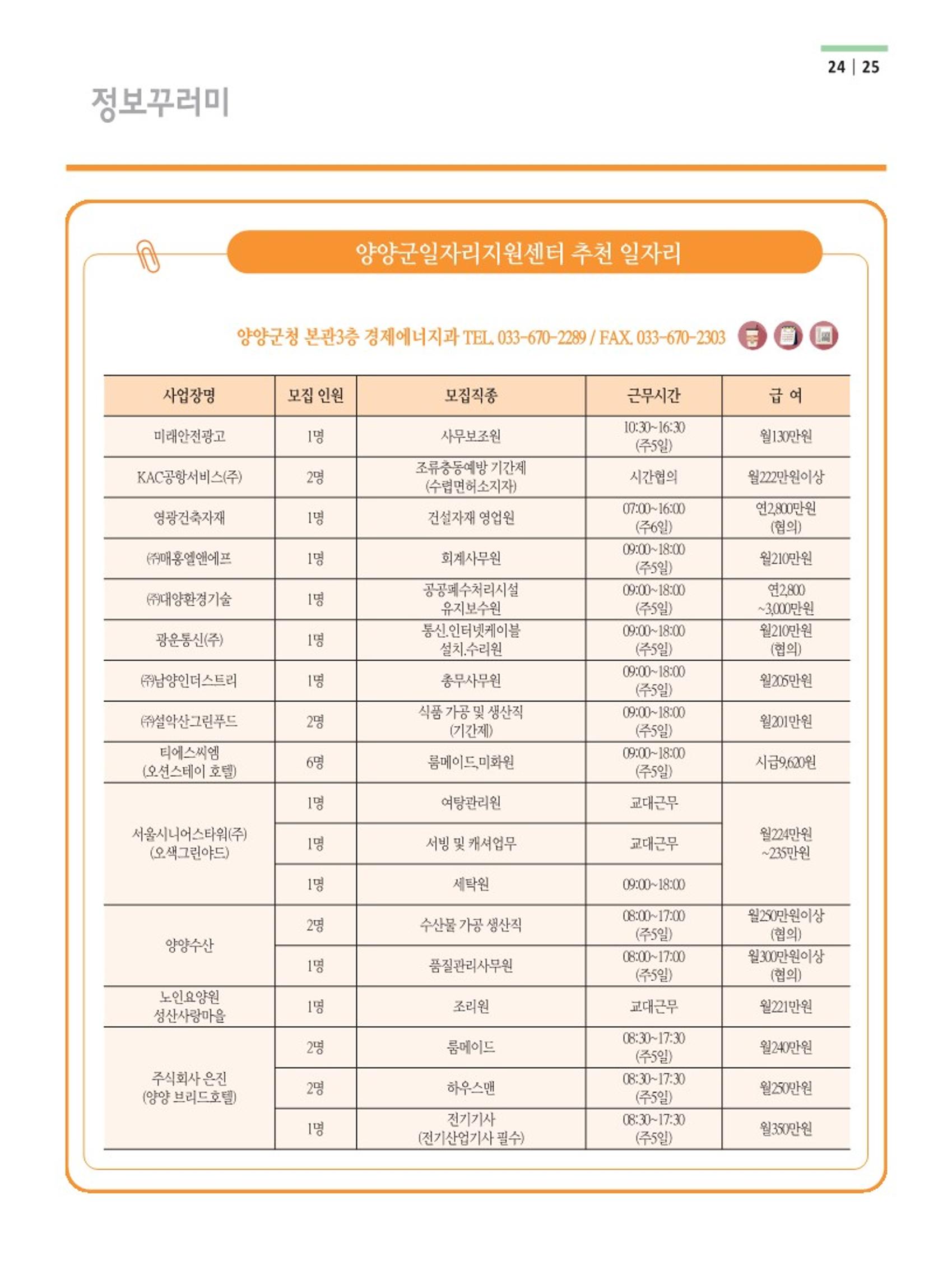 양양소식지 2023. 2월호 25페이지