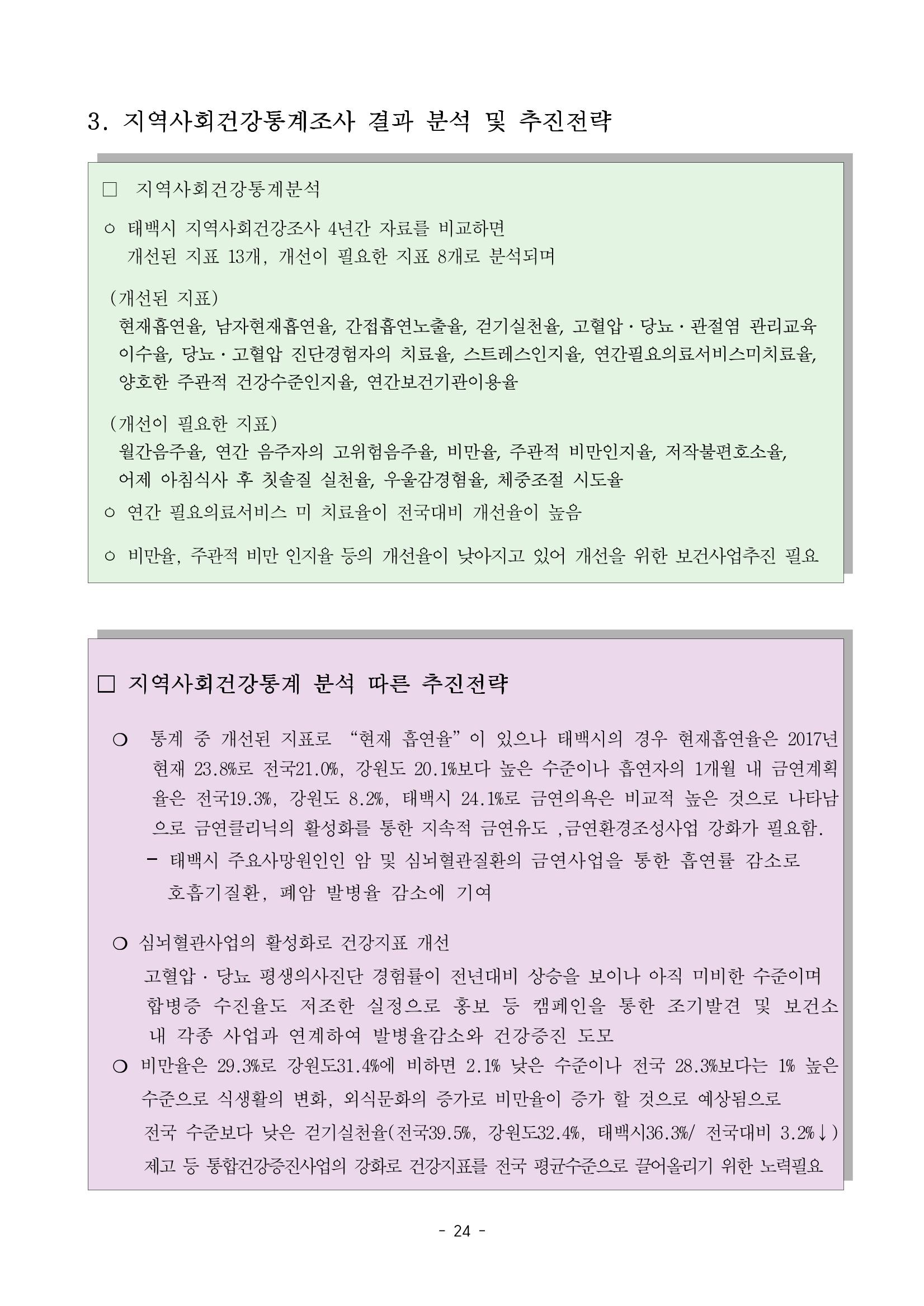 태백시 제7기 지역보건의료계획 26페이지