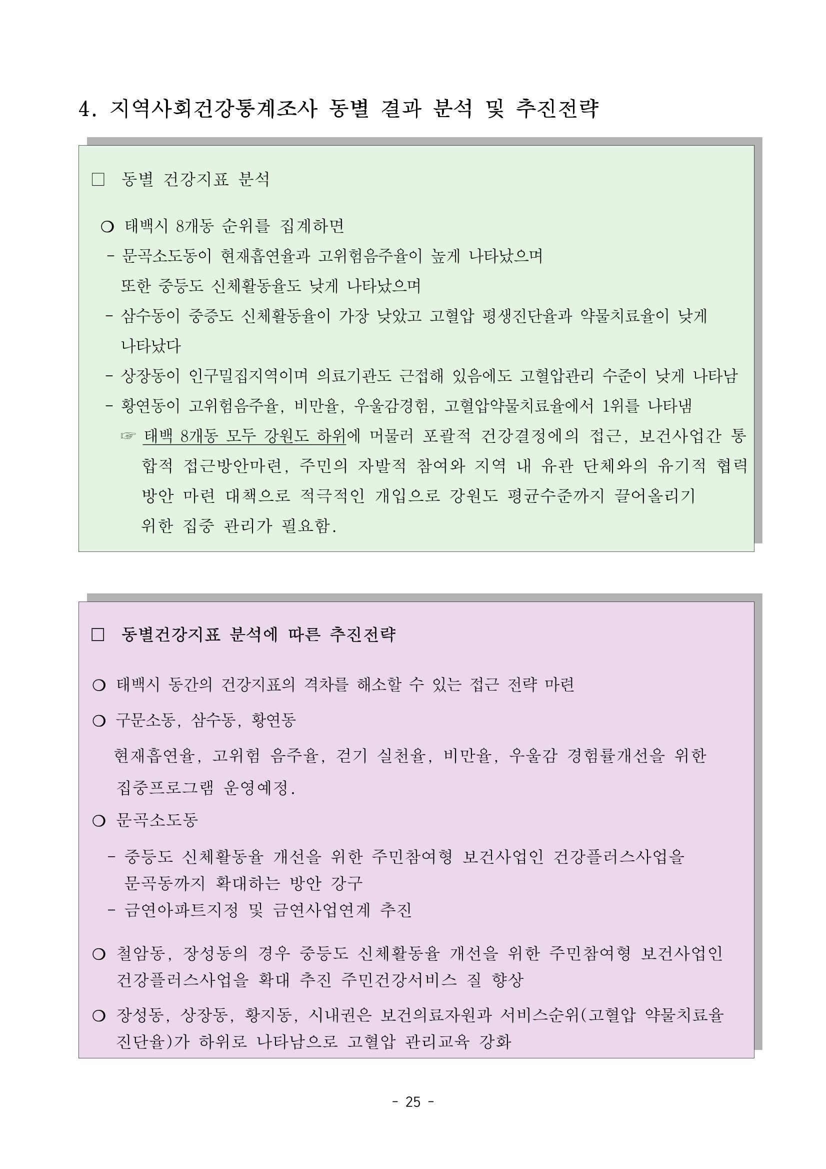 태백시 제7기 지역보건의료계획 27페이지