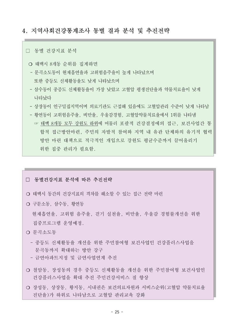 태백시 제7기 지역보건의료계획 27페이지
