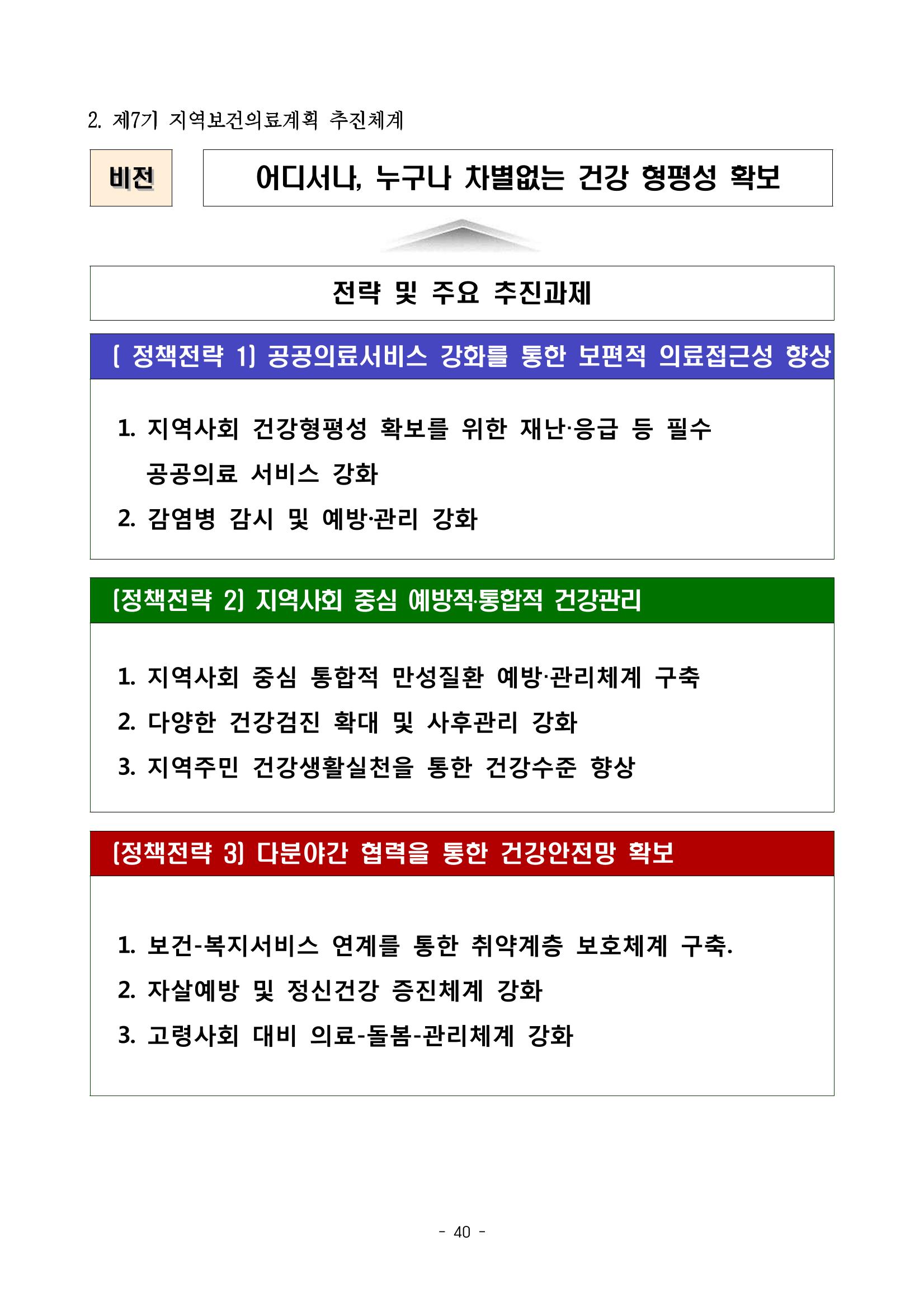 태백시 제7기 지역보건의료계획 42페이지