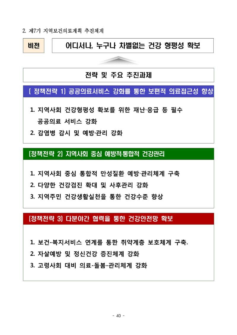 태백시 제7기 지역보건의료계획 42페이지
