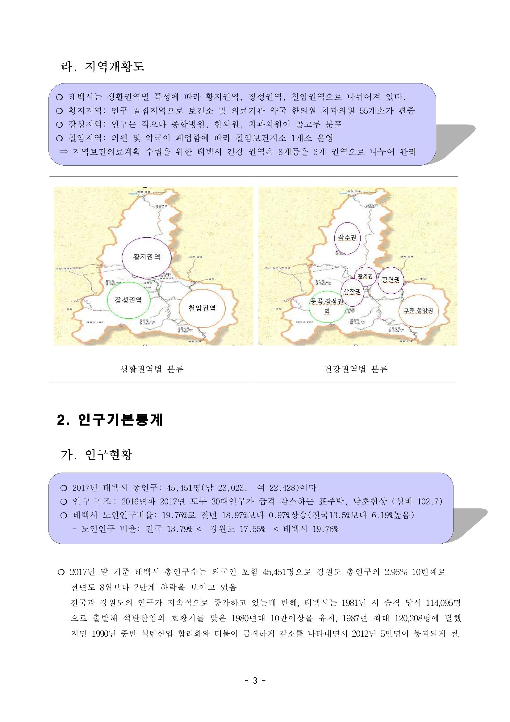 태백시 제7기 지역보건의료계획 5페이지