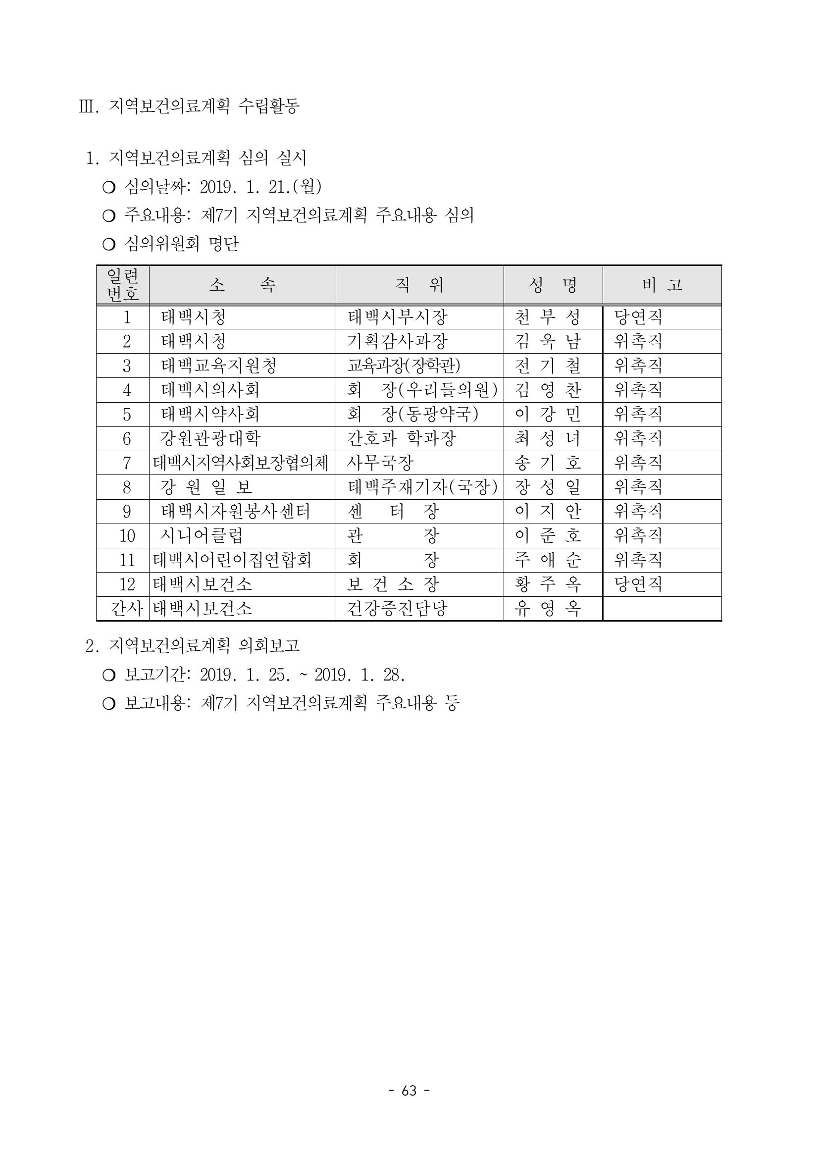 태백시 제7기 지역보건의료계획 65페이지