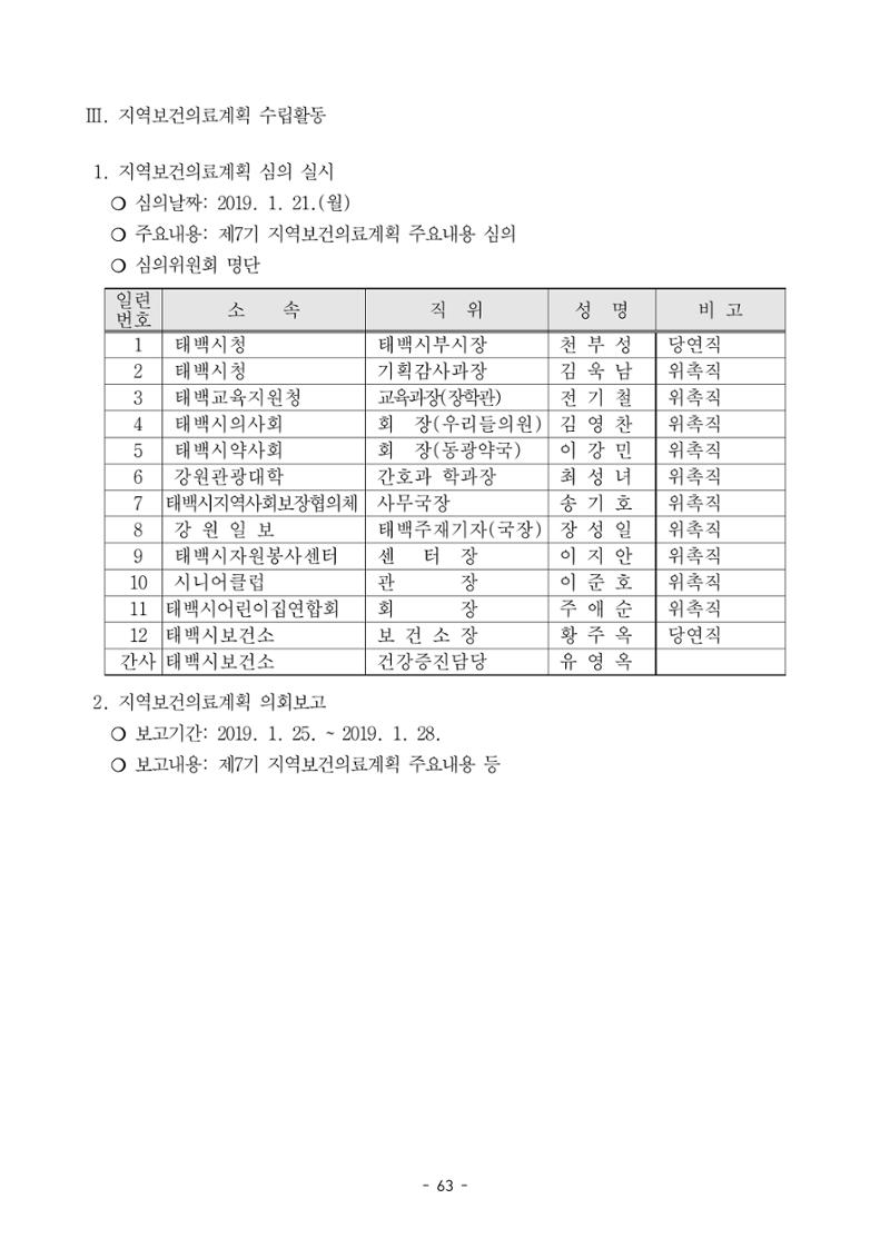 태백시 제7기 지역보건의료계획 65페이지