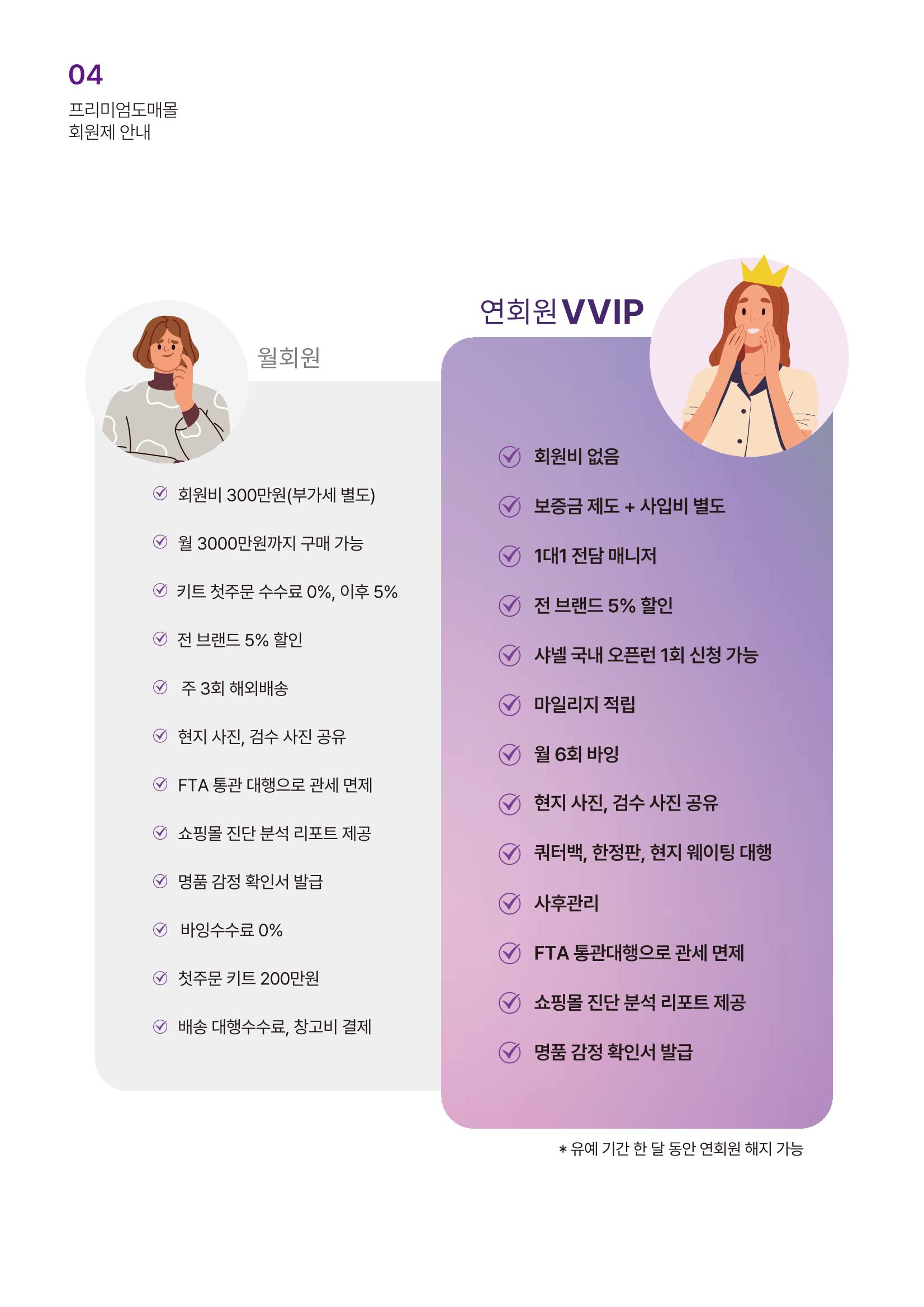 프리미엄도매몰_서비스이용가이드 10페이지