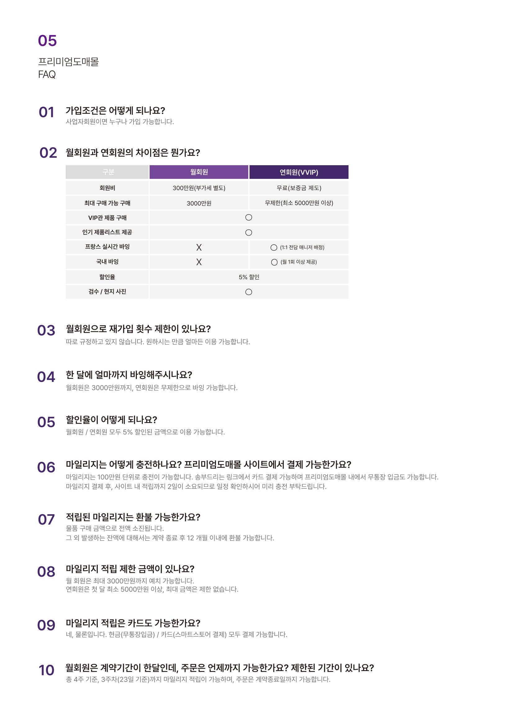 프리미엄도매몰_서비스이용가이드 12페이지