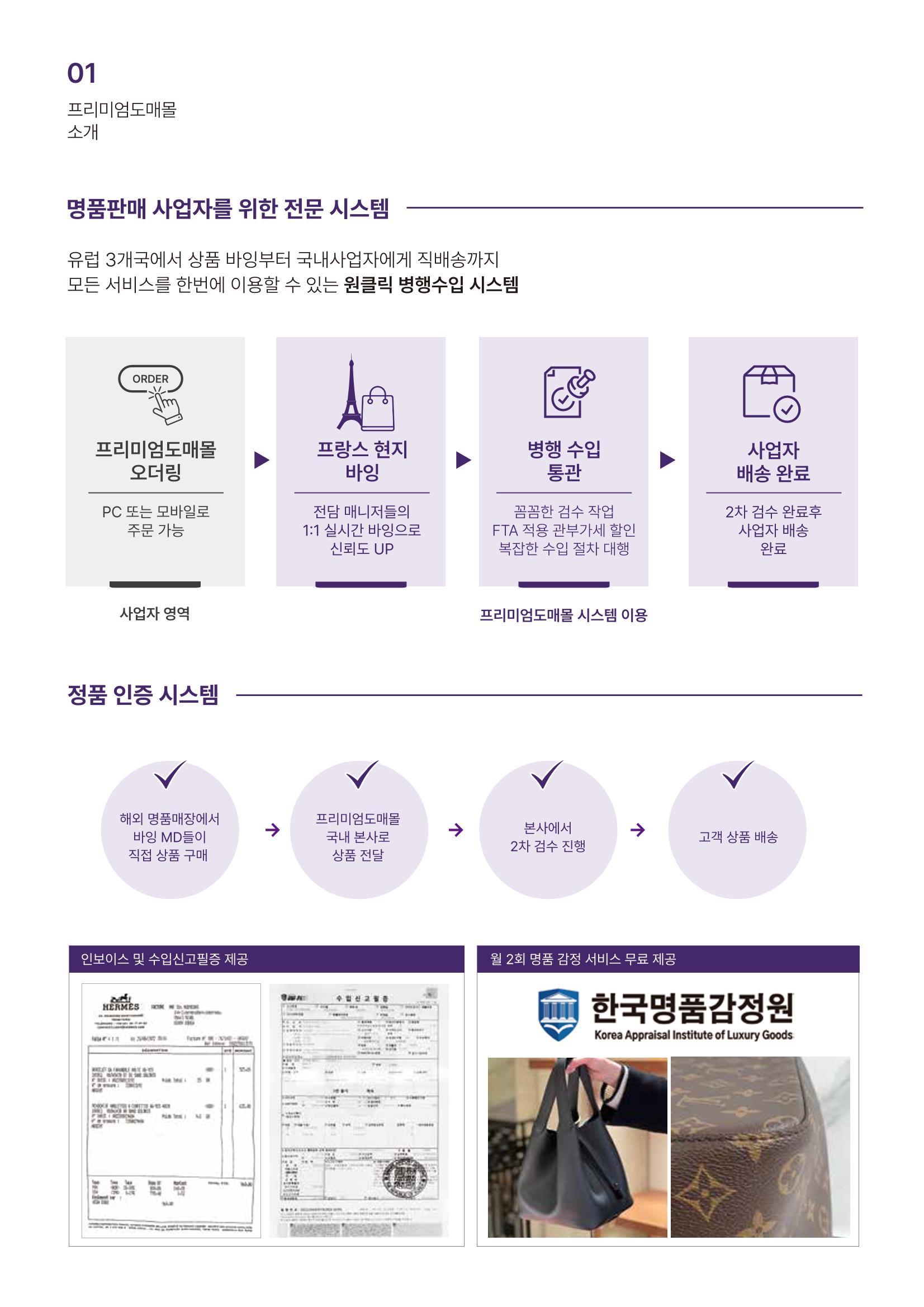 프리미엄도매몰_서비스이용가이드 4페이지