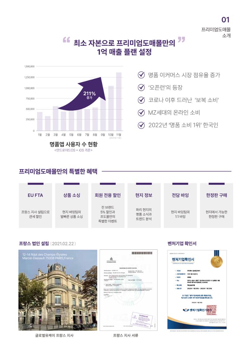 프리미엄도매몰_서비스이용가이드 5페이지