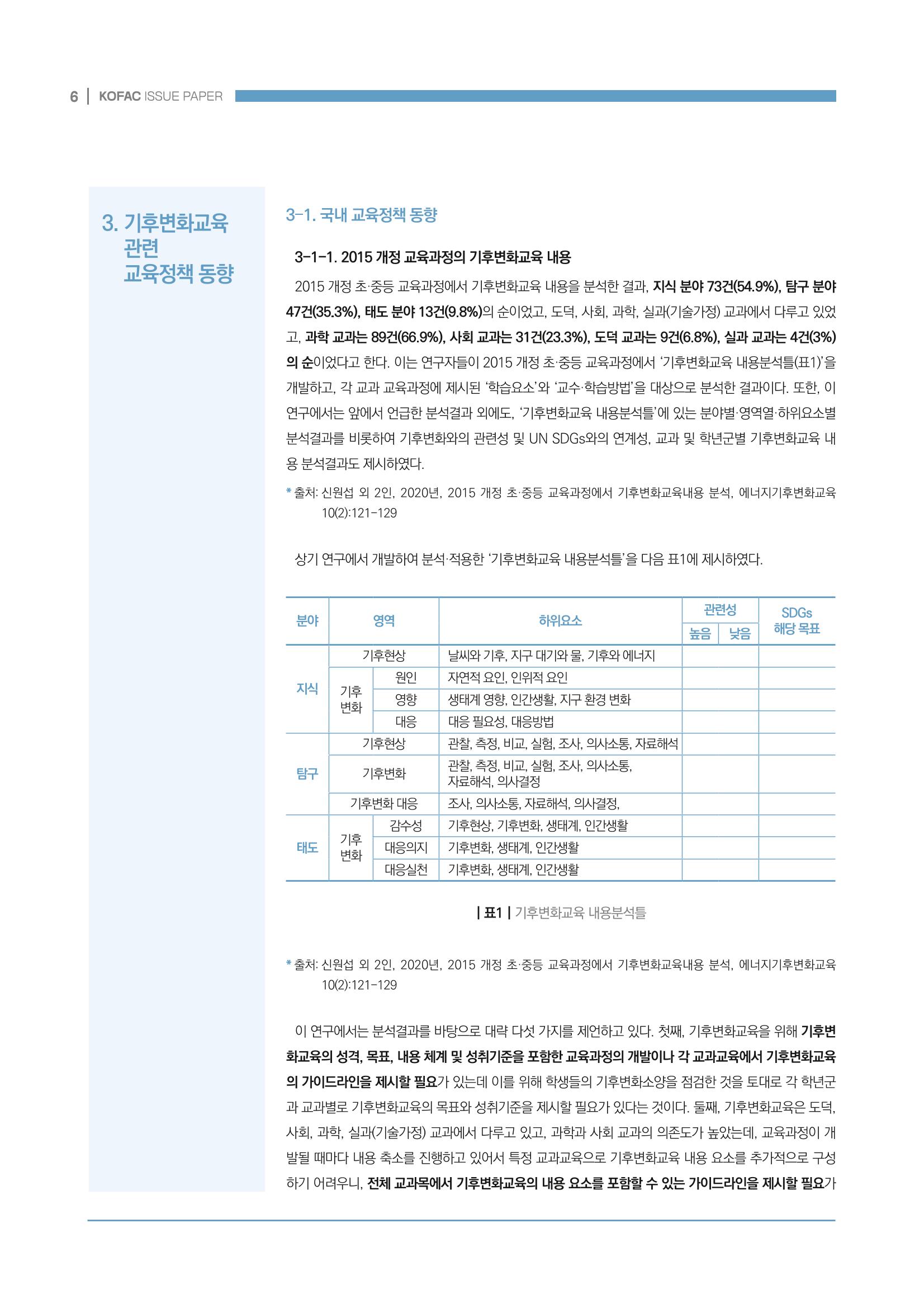이슈페이퍼 2022-7호 6페이지