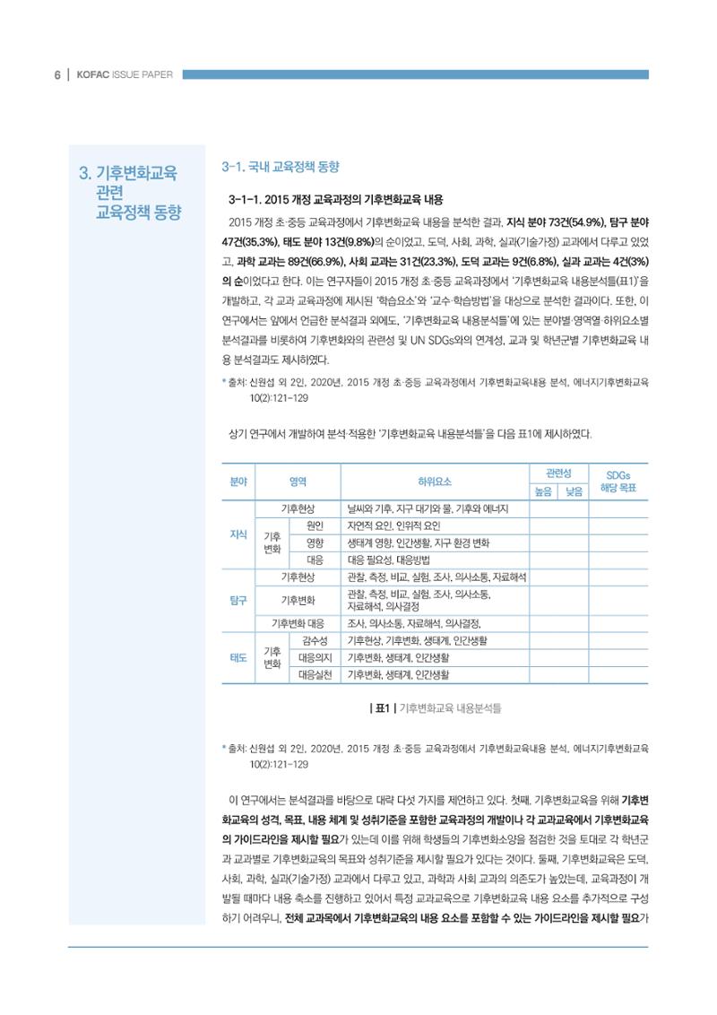 이슈페이퍼 2022-7호 6페이지