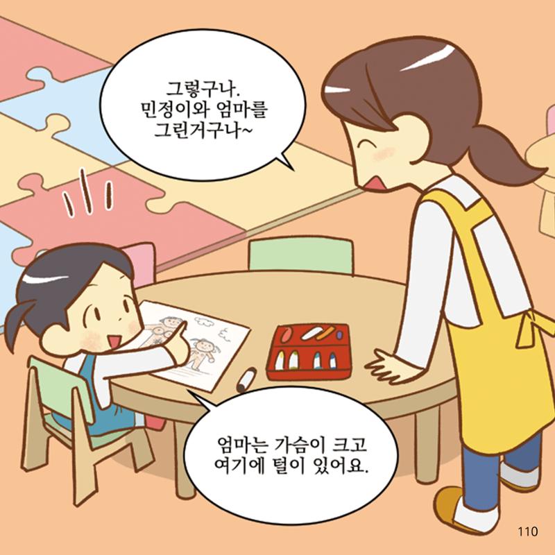 웹툰으로 보는 영유아 성 행동문제 -사례별 대응방법- 110페이지