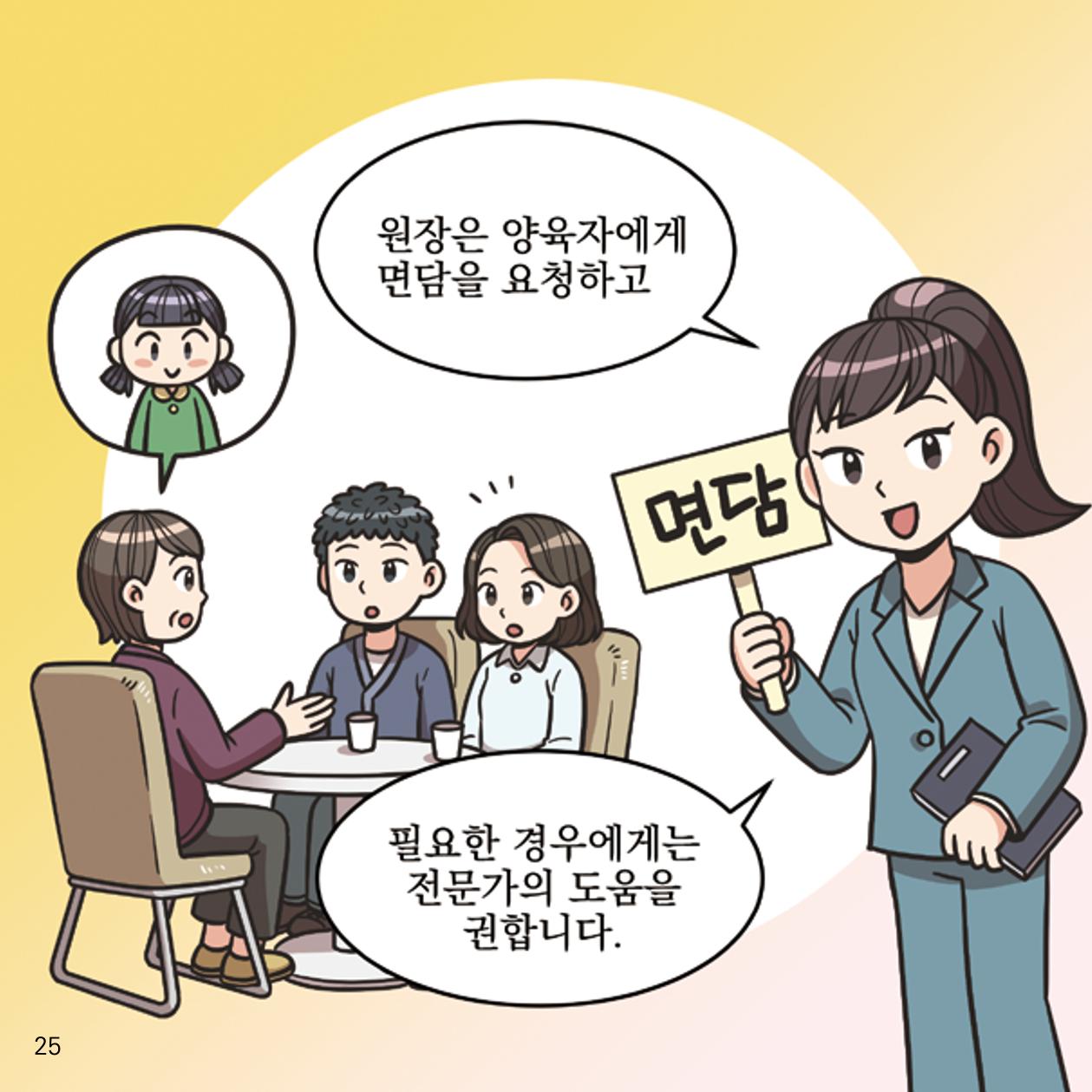 웹툰으로 보는 영유아 성 행동문제 -사례별 대응방법- 25페이지