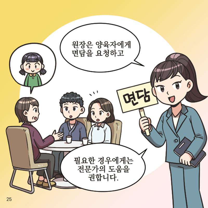 웹툰으로 보는 영유아 성 행동문제 -사례별 대응방법- 25페이지