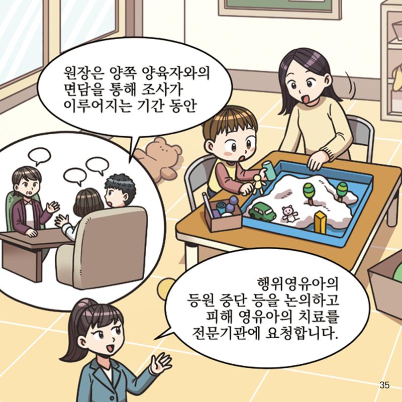 웹툰으로 보는 영유아 성 행동문제 -사례별 대응방법- 35페이지