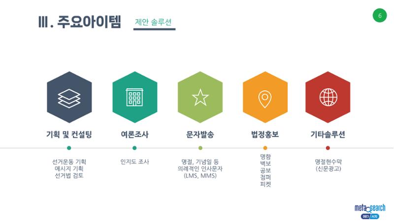 (D-60)제3회 전국동시조합장선거 제안서 6페이지
