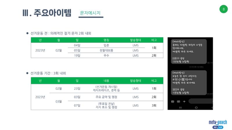 (D-60)제3회 전국동시조합장선거 제안서 8페이지