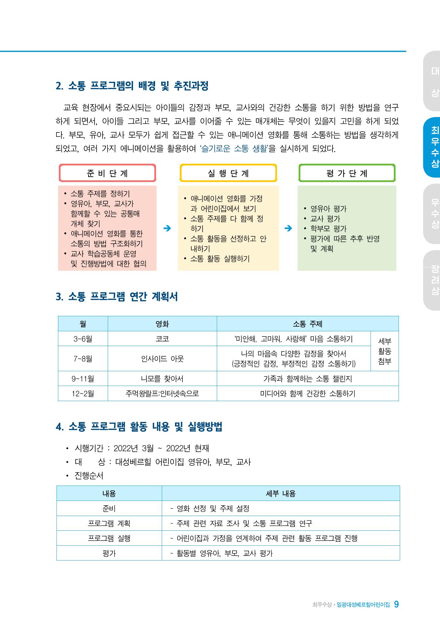 2022 어린이집 존중문화 공모전 우수사례집 11페이지