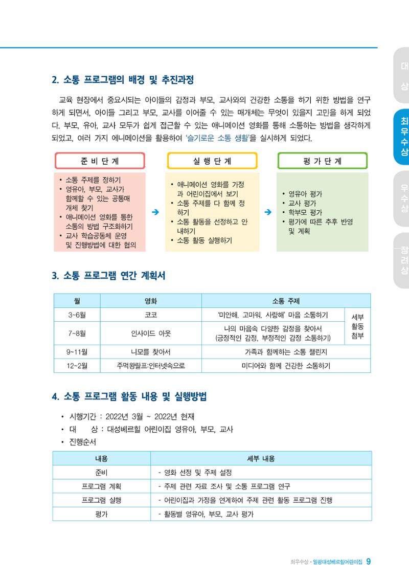 2022 어린이집 존중문화 공모전 우수사례집 11페이지