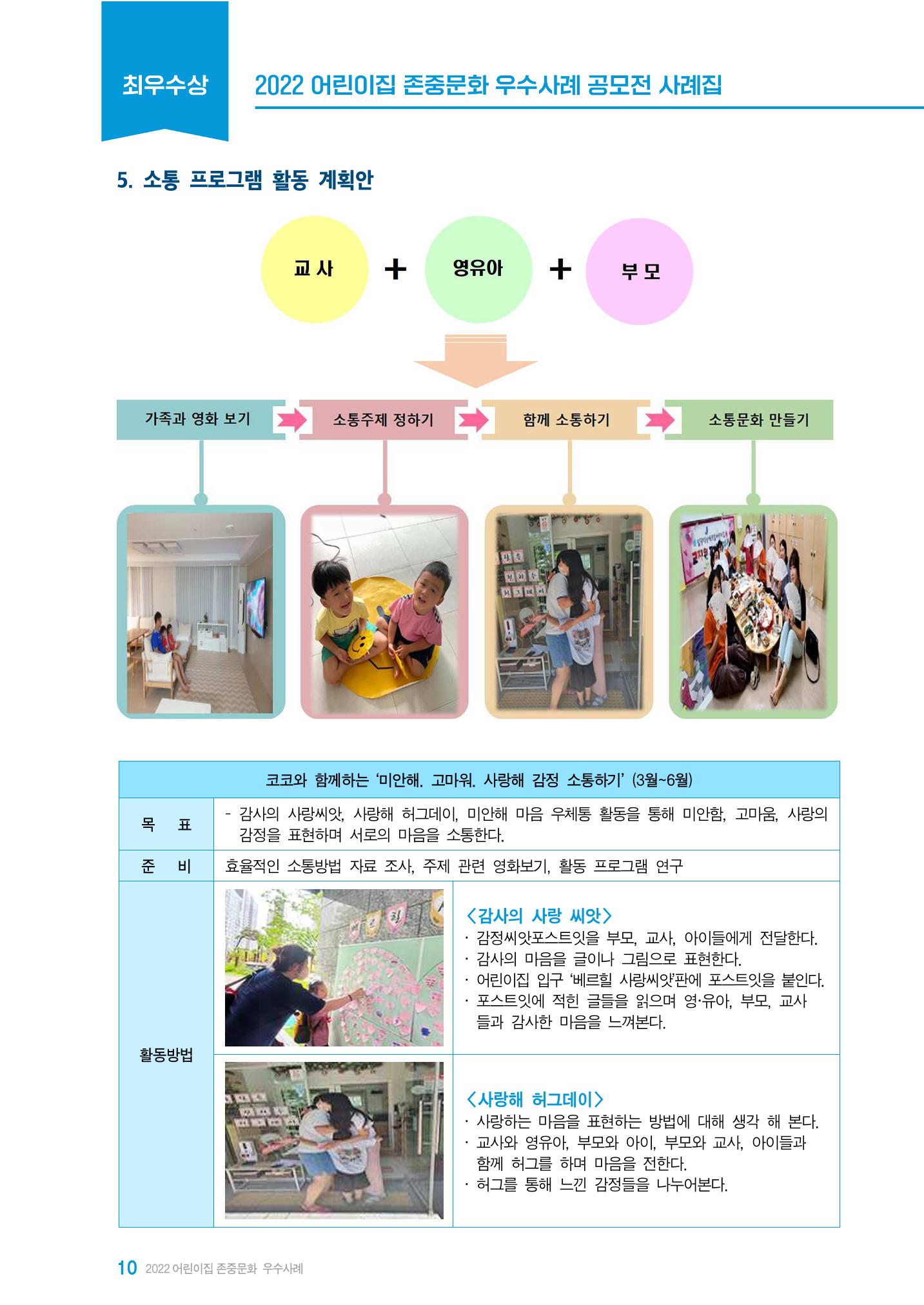 2022 어린이집 존중문화 공모전 우수사례집 12페이지