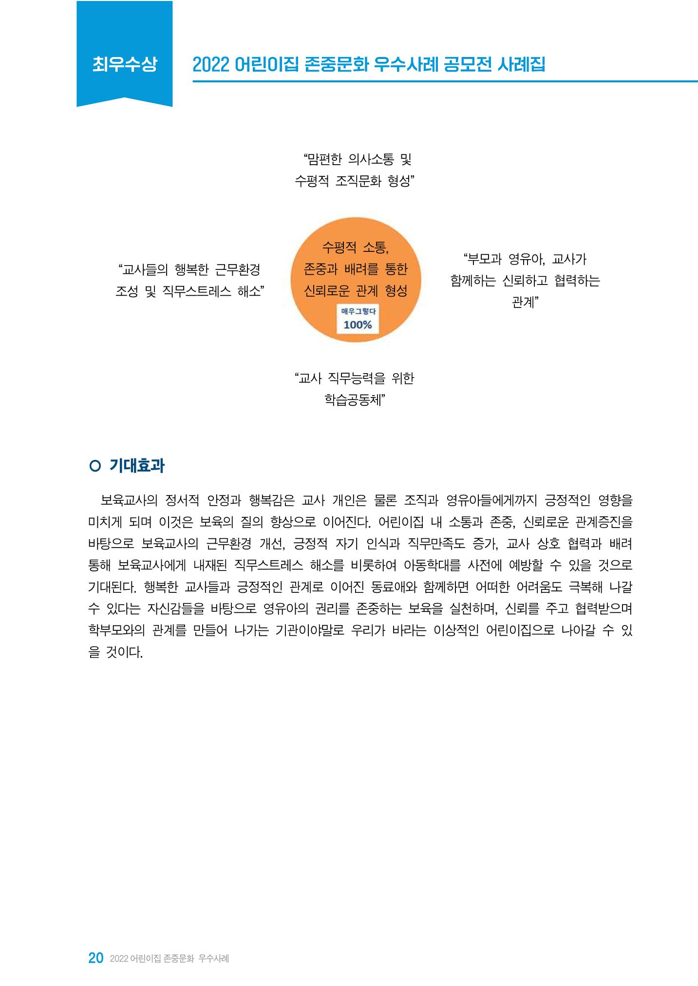 2022 어린이집 존중문화 공모전 우수사례집 22페이지