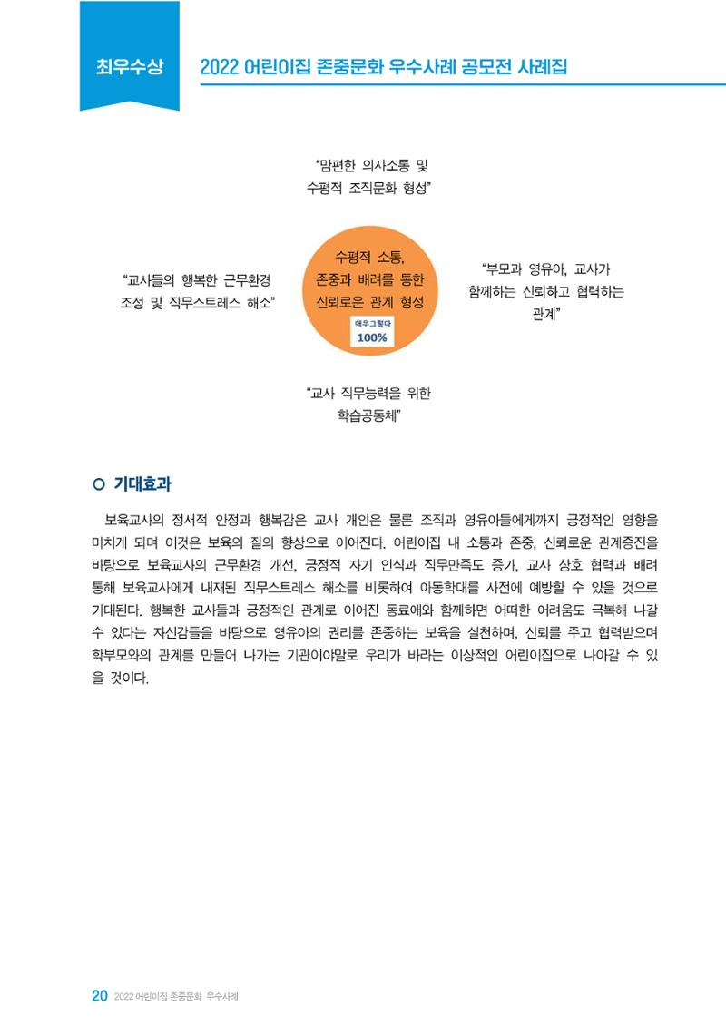 2022 어린이집 존중문화 공모전 우수사례집 22페이지