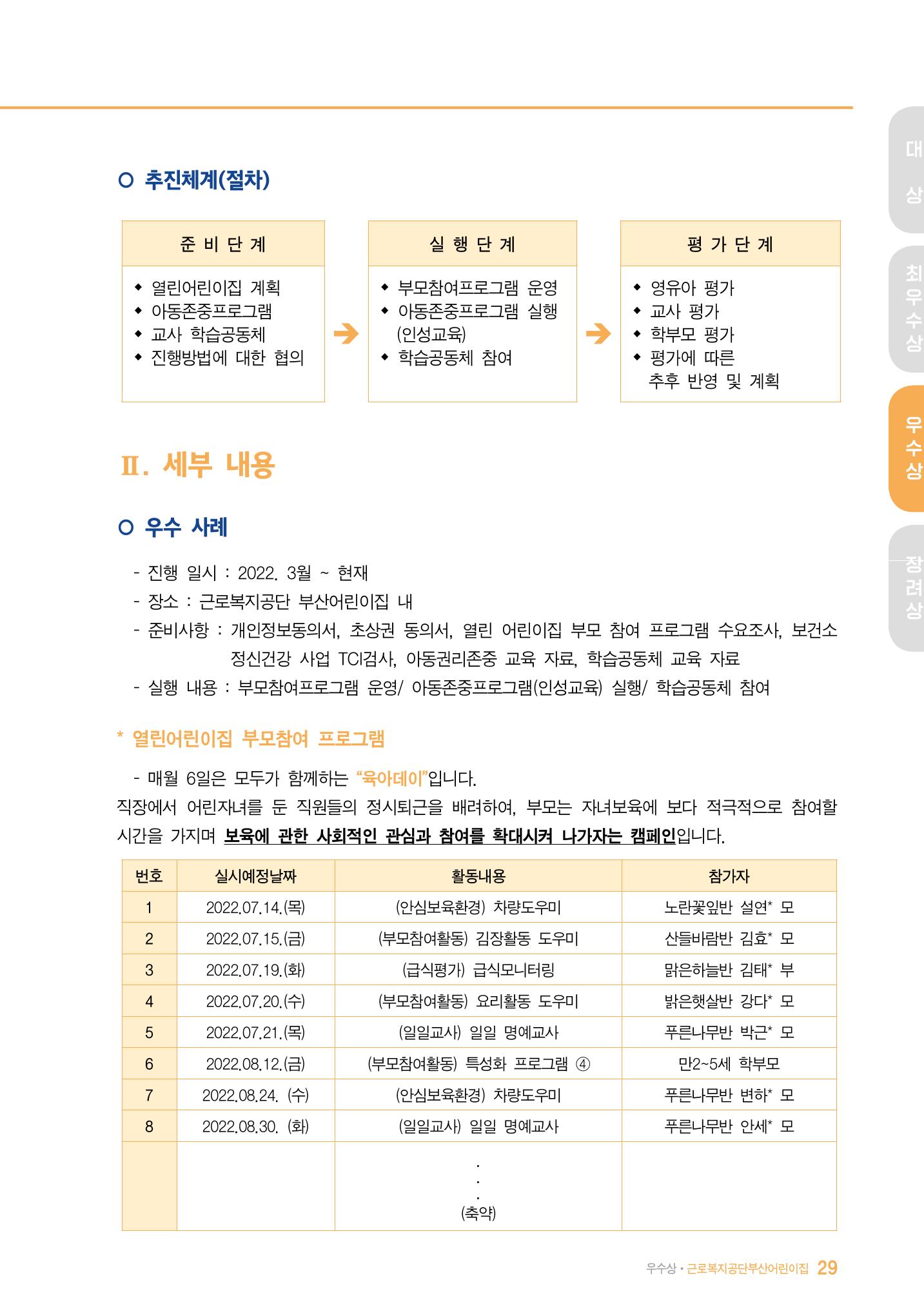 2022 어린이집 존중문화 공모전 우수사례집 31페이지