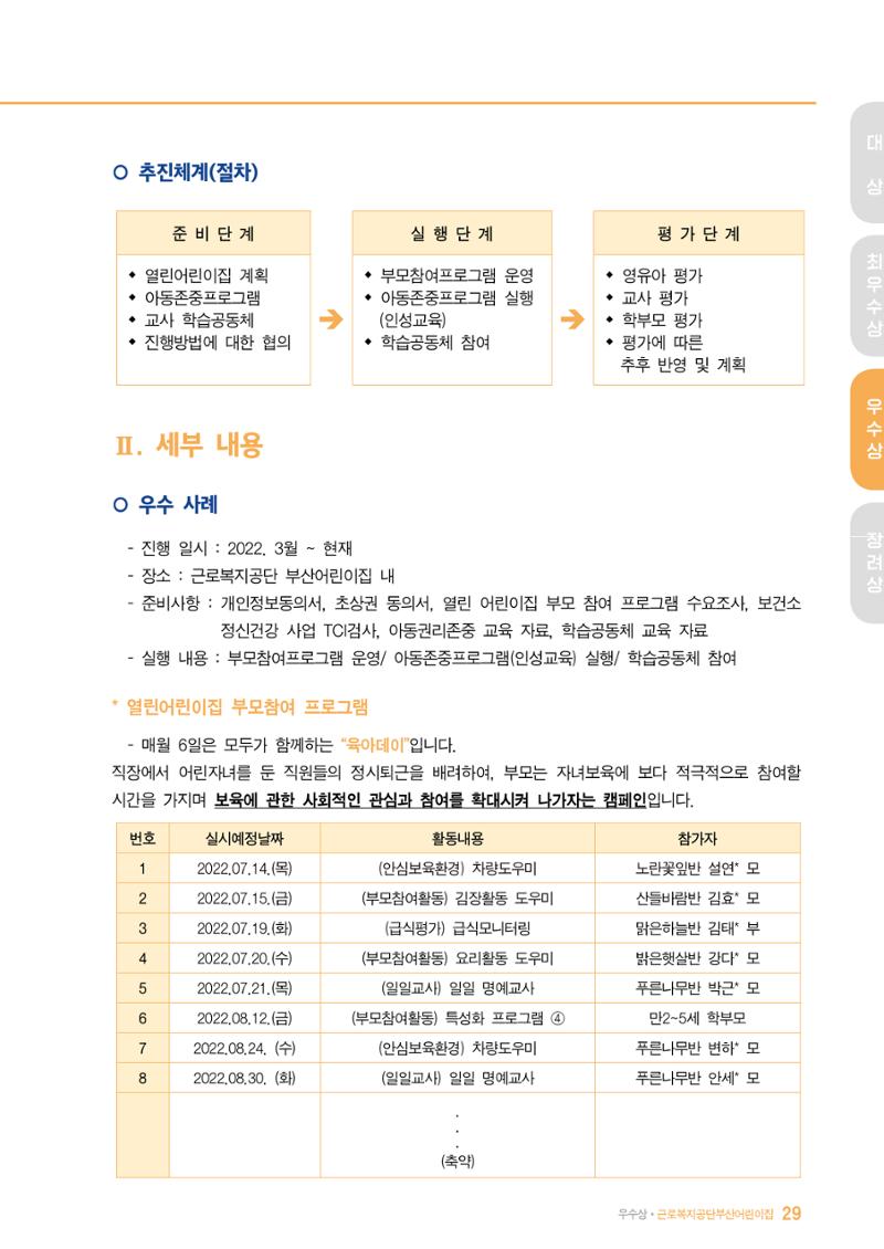 2022 어린이집 존중문화 공모전 우수사례집 31페이지