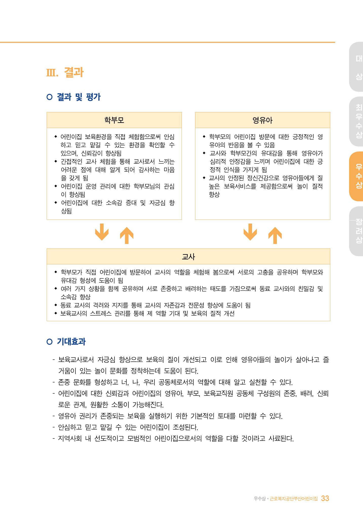 2022 어린이집 존중문화 공모전 우수사례집 35페이지
