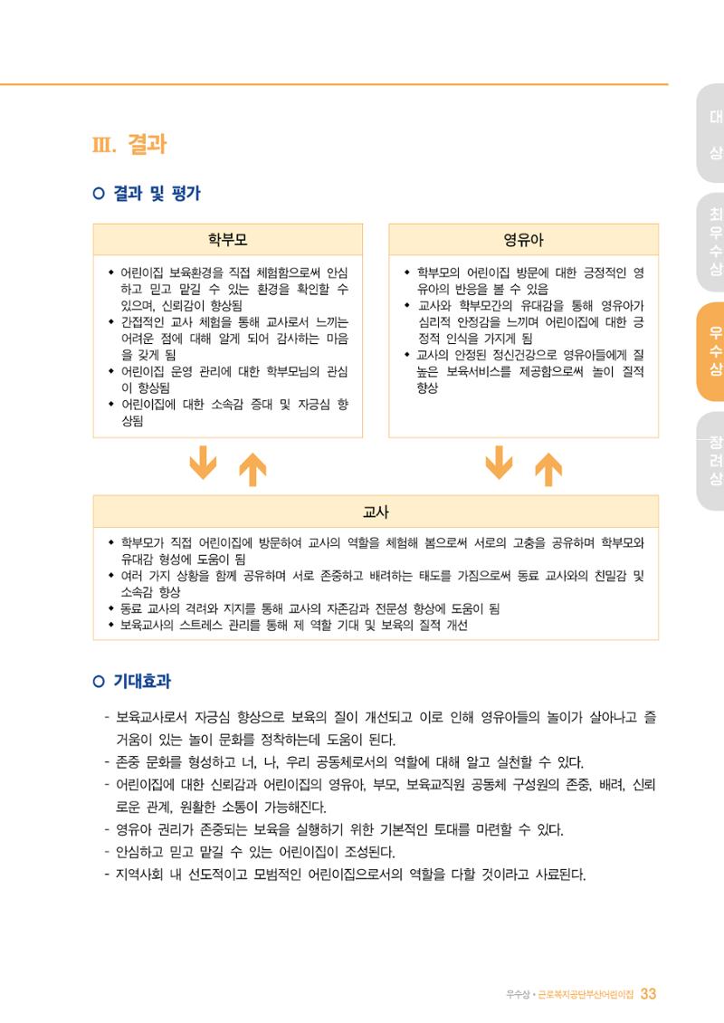 2022 어린이집 존중문화 공모전 우수사례집 35페이지