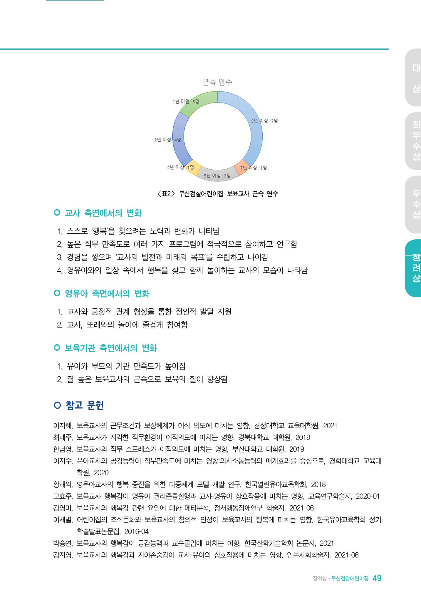 2022 어린이집 존중문화 공모전 우수사례집 51페이지