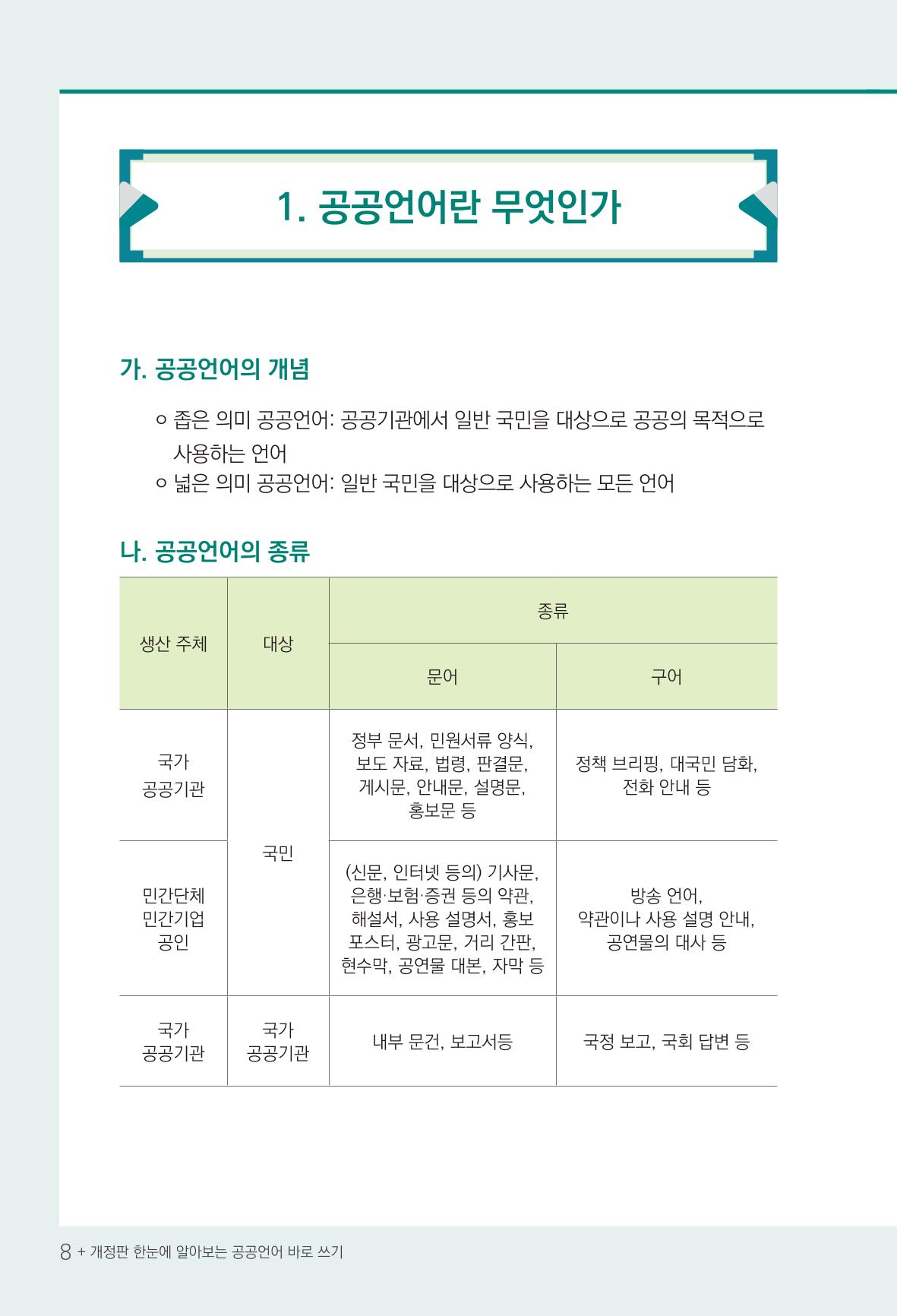 2022(개정판) 한눈에 알아보는 공공언어 바로 쓰기 10페이지