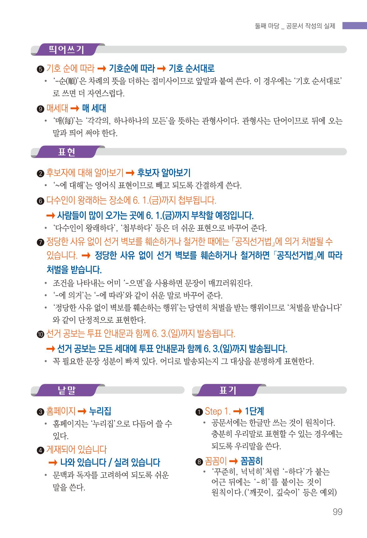 2022(개정판) 한눈에 알아보는 공공언어 바로 쓰기 101페이지