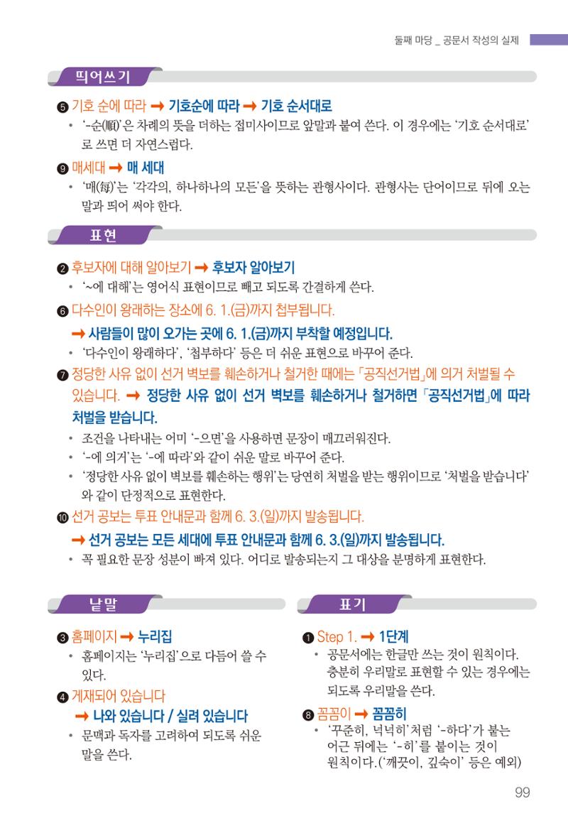 2022(개정판) 한눈에 알아보는 공공언어 바로 쓰기 101페이지