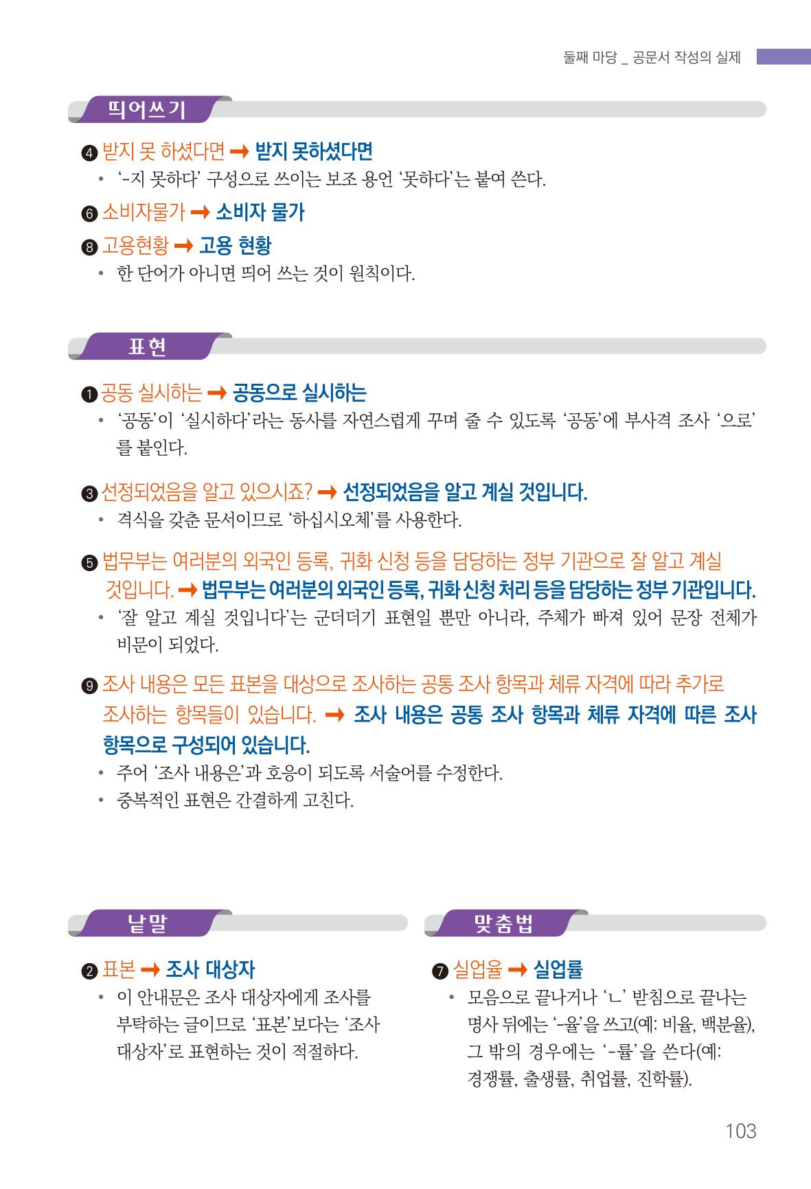 2022(개정판) 한눈에 알아보는 공공언어 바로 쓰기 105페이지