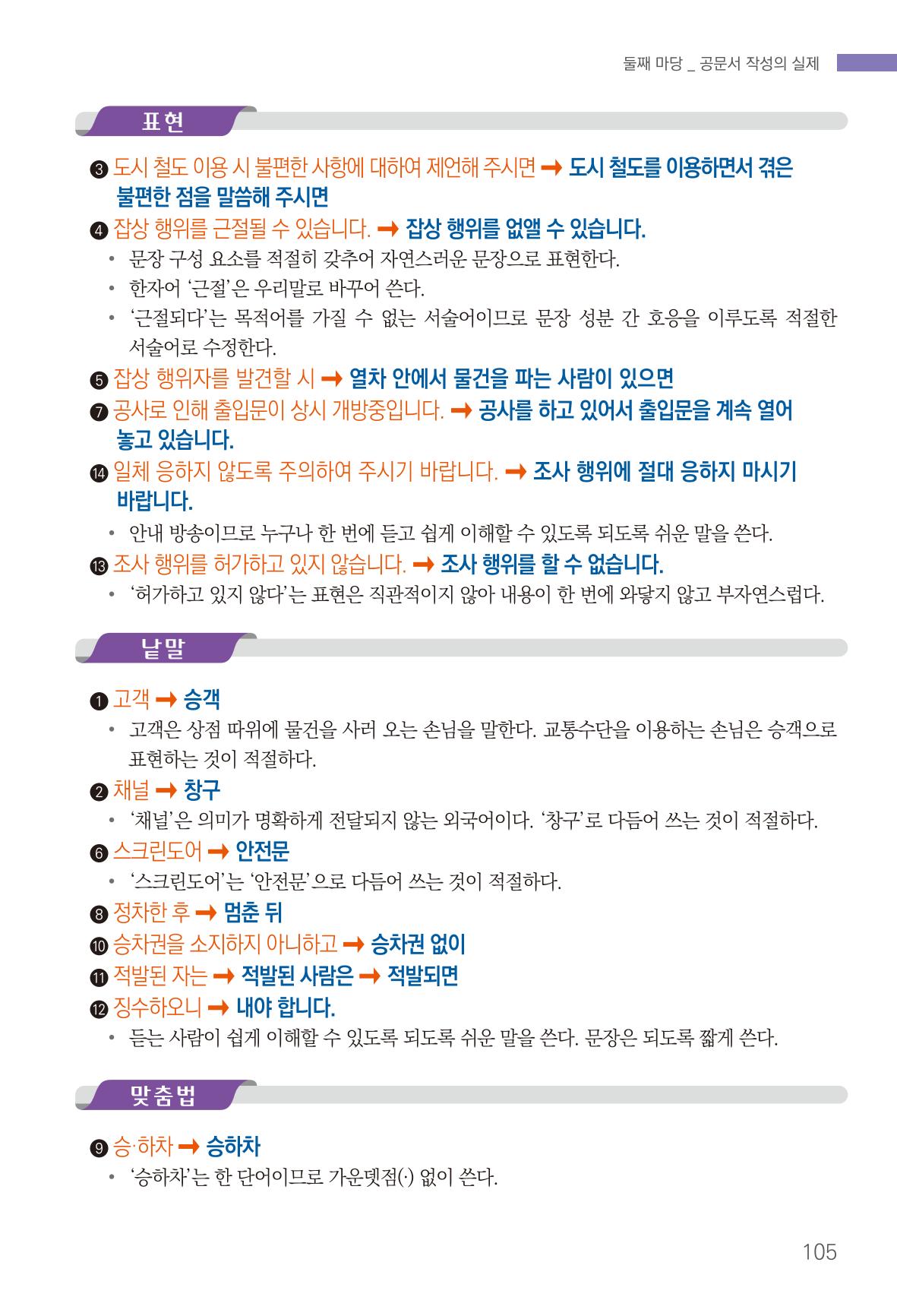 2022(개정판) 한눈에 알아보는 공공언어 바로 쓰기 107페이지